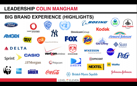 Mangham - Big Brand Experience